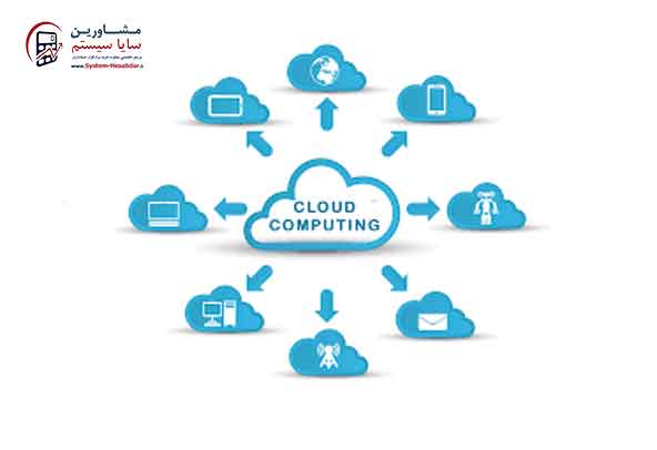 نرم افزار های مبتنی بر وب