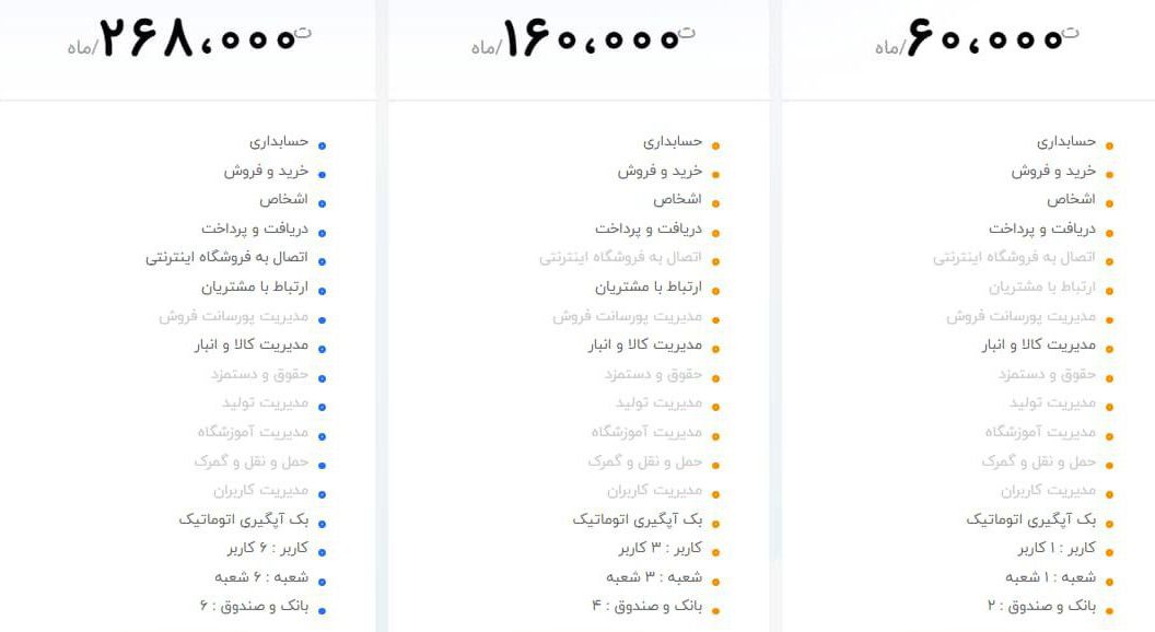 معایب نرم افزار حسابداری ابری