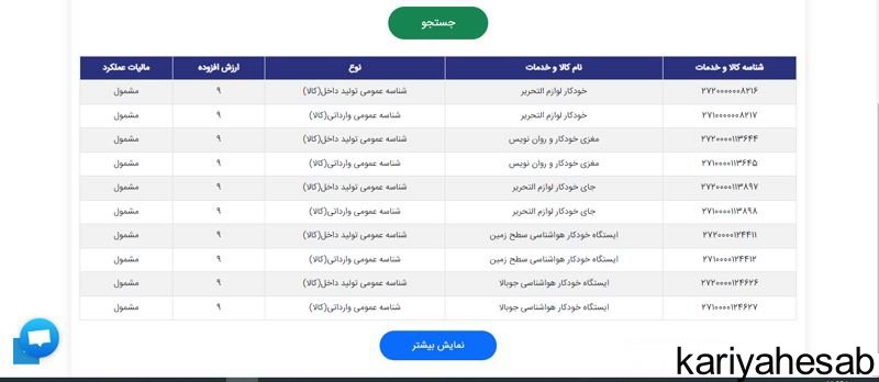 افزونه ی اختصاصی برای استعلام شناسه کالا و خدمات