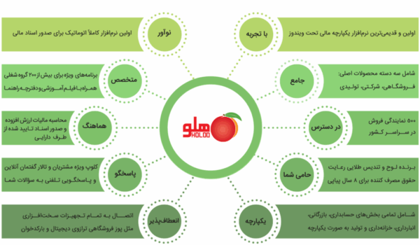 نرم افزار حرفه ای هلو بدون ارسال فاکتور